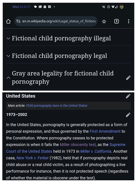 Legal status of fictional pornography depicting minors.